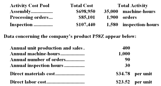 The Other activity cost pool is used to accumulate costs of idle capacity and organization-sustaining costs. The company has provided the following data concerning its costs:   The distribution of resource consumption across activity cost pools is given below:   The activity rate for the Order Processing activity cost pool is closest to: A.$1,050 per order B.$1,680 per order C.$1,190 per order <underLine>D.</underLine> $1,350 per order Total Order Processing Cost:   -Vodopich Corporation has provided the following data from its activity-based costing system:   According to the activity-based costing system,the average cost of product P58Z is closest to: A) $113.33 per unit B) $58.30 per unit C) $123.40 per unit D) $118.30 per unit