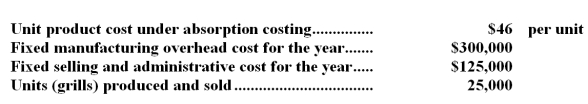 <strong>Charrd Corporation manufactures a gas operated barbecue grill.The following information relates to Charrd's operations for last year: What is Charrd's variable costing unit product cost?</strong> A)$29 B)$34 C)$58 D)$63