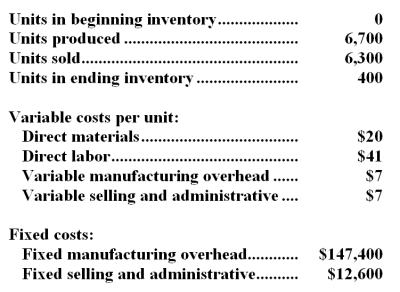 <strong>A manufacturing company that produces a single product has provided the following data concerning its most recent month of operations: What is the variable costing unit product cost for the month?</strong> A)$97 B)$90 C)$68 D)$75
