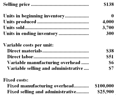 <strong>A manufacturing company that produces a single product has provided the following data concerning its most recent month of operations: What is the total period cost for the month under variable costing?</strong> A)$151,800 B)$51,800 C)$100,000 D)$125,900