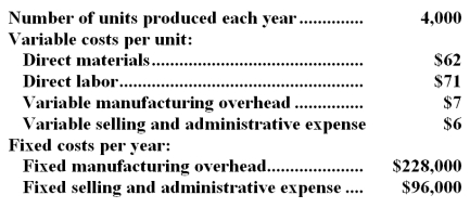 Yoshihara Corporation produces a single product and has the following cost structure:   The absorption costing unit product cost is: A) $140 B) $197 C) $133 D) $227