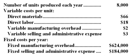 <strong>Sharko Corporation produces a single product and has the following cost structure: The variable costing unit product cost is:</strong> A)$89 B)$86 C)$164 D)$87