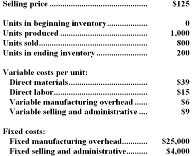 A manufacturing company that produces a single product has provided the following data concerning its most recent month of operations:   What is the net operating income for the month under variable costing? A) $15,800 B) $5,000 C) $20,800 D) $3,800