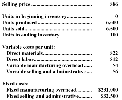 <strong>Abdol Company,which has only one product,has provided the following data concerning its most recent month of operations: The total contribution margin for the month under the variable costing approach is:</strong> A)$273,000 B)$42,000 C)$84,500 D)$312,000
