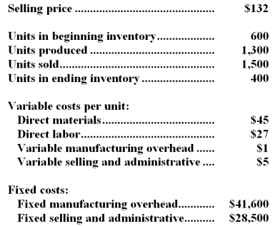<strong>Jarmon Company,which has only one product,has provided the following data concerning its most recent month of operations: The company produces the same number of units every month,although the sales in units vary from month to month.The company's variable costs per unit and total fixed costs have been constant from month to month. What is the unit product cost for the month under variable costing?</strong> A)$78 B)$105 C)$73 D)$110