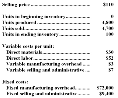 <strong>Hackney Company,which has only one product,has provided the following data concerning its most recent month of operations: What is the unit product cost for the month under variable costing?</strong> A)$92 B)$107 C)$100 D)$85