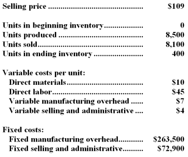 Bawcutt Company,which has only one product,has provided the following data concerning its most recent month of operations:   -What is the unit product cost for the month under variable costing? A) $93 B) $62 C) $66 D) $97
