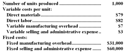 Slovick Inc. ,which produces a single product,has provided the following data for its most recent month of operations:   There were no beginning or ending inventories. -The unit product cost under variable costing was: A) $168 B) $164 C) $199 D) $171