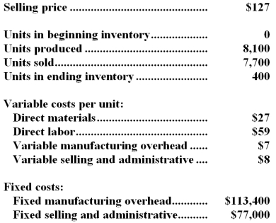 Elder Company,which has only one product,has provided the following data concerning its most recent month of operations:   -What is the net operating income for the month under absorption costing? A) $(27,400)  B) $5,600 C) $9,800 D) $15,400