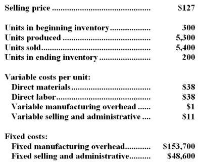 Kidwell Company,which has only one product,has provided the following data concerning its most recent month of operations:   The company produces the same number of units every month,although the sales in units vary from month to month.The company's variable costs per unit and total fixed costs have been constant from month to month. -What is the net operating income for the month under variable costing? A) $5,800 B) $5,400 C) $8,300 D) $16,000