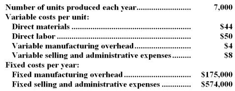 Mascioli Corporation produces a single product and has the following cost structure:   Required: Compute the unit product cost under variable costing.Show your work!