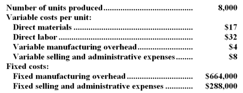 Friddell Inc. ,which produces a single product,has provided the following data for its most recent month of operation:   The company had no beginning or ending inventories. Required: Compute the unit product cost under variable costing.Show your work!