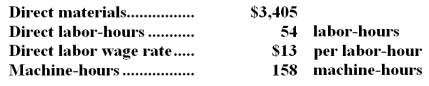 Job 607 was recently completed.The following data have been recorded on its job cost sheet:   The company applies manufacturing overhead on the basis of machine-hours.The predetermined overhead rate is $14 per machine-hour.The total cost that would be recorded on the job cost sheet for Job 607 would be: A) $4,107 B) $6,319 C) $3,432 D) $4,863
