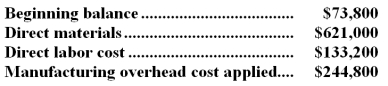 Jakubiak Inc.uses a job-order costing system in which any underapplied or overapplied overhead is closed to cost of goods sold at the end of the month.In January the company completed job J26E that consisted of 18,000 units of one of the company's standard products.No other jobs were in process during the month.The job cost sheet for job J26E shows the following costs:   During the month,the actual manufacturing overhead cost incurred was $252,360 and 17,000 completed units from job J26E were sold.No other products were sold during the month. -The unadjusted cost of goods sold (in other words,the cost of goods sold BEFORE adjustment for any underapplied or overapplied overhead)  for January is closest to: A) $1,020,340 B) $999,000 C) $1,013,200 D) $1,072,800