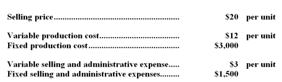 The following data pertain to last month's operations:   The break-even point in dollar sales is: A) $18,000 B) $6,000 C) $11,250 D) $7,500