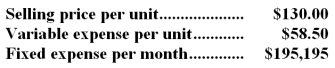 Witting Corporation produces and sells a single product.Data concerning that product appear below:   The break-even in monthly unit sales is closest to: A) 2,523 B) 1,502 C) 3,337 D) 2,730