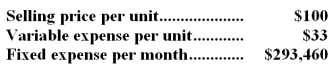 Terres Corporation produces and sells a single product.Data concerning that product appear below:   The break-even in monthly dollar sales is closest to: A) $889,273 B) $438,000 C) $293,460 D) $540,244