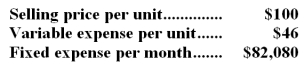 Yundt Corporation produces and sells a single product.Data concerning that product appear below:   Required: Determine the monthly break-even in total dollar sales.Show your work!