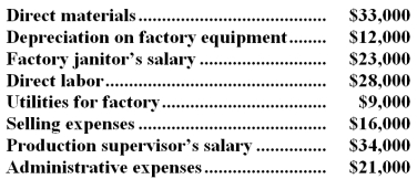 Consider the following costs incurred in a recent period:   What was the total amount of the period costs listed above for the period? A) $78,000 B) $71,000 C) $46,000 D) $37,000