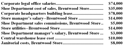 The following cost data pertain to the operations of Lefthand Department Stores,Inc. ,for the month of December.   The Brentwood Store is just one of many stores owned and operated by the company.The Shoe Department is one of many departments at the Brentwood Store.The central warehouse serves all of the company's stores. -What is the total amount of the costs listed above that are NOT direct costs of the Brentwood Store? A) $78,000 B) $43,000 C) $162,000 D) $36,000