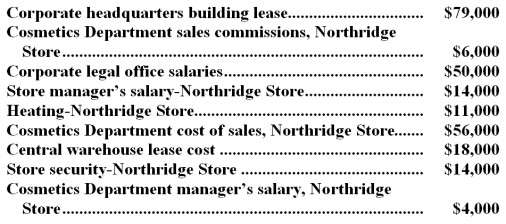 The following cost data pertain to the operations of Polek Department Stores,Inc. ,for the month of March.   The Northridge Store is just one of many stores owned and operated by the company.The Cosmetics Department is one of many departments at the Northridge Store.The central warehouse serves all of the company's stores. -What is the total amount of the costs listed above that are NOT direct costs of the Northridge Store? A) $39,000 B) $66,000 C) $79,000 D) $147,000