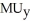 <strong>Suppose that   /   <   /   .This implies that:</strong> A)spending a dollar less on Y and spending a dollar more on X increases utility. B)spending a dollar less on X,and spending a dollar more on Y increases utility. C)X is more expensive than Y. D)Y is more expensive than X. <div style=padding-top: 35px> 