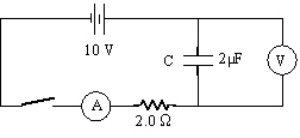 A 10-V-emf battery is connected in series with the following: a 2-µF capacitor,a 2-W resistor,an ammeter,and a switch,initially open;a voltmeter is connected in parallel across the capacitor.At the instant the switch is closed,what are the current and capacitor voltage readings,respectively?   A) zero A,10 V B) zero A,zero V C) 5 A,zero V D) 5 A,10 V