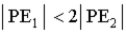 Suppose the gravitational potential energy for a mass at an altitude of one Earth radius is PE<sub>1</sub> and at two Earth radii is PE<sub>2</sub>.How do the absolute values of these potential energies compare? A)    B)    C)    D)    but is not equal to   