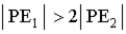 Suppose the gravitational potential energy for a mass at an altitude of one Earth radius is PE<sub>1</sub> and at two Earth radii is PE<sub>2</sub>.How do the absolute values of these potential energies compare? A)    B)    C)    D)    but is not equal to   