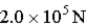 <strong>A 2.0 cm   2)0 cm steel rod of length 80 cm has its left end clamped and a force of   Applied perpendicular to its length at its right end.By how much does the right end shift from its original position? For steel Young's modulus is   ,the bulk modulus is   ,and the shear modulus is   )</strong> A)   B)   C)   D) More information is needed. <div style=padding-top: 35px> 