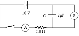 <strong>A 10-V-emf battery is connected in series with the following: a 2-µF capacitor,a 2-Ω resistor,an ammeter,and a switch,initially open;a voltmeter is connected in parallel across the capacitor.At the instant the switch is closed,what are the current and capacitor voltage readings,respectively? </strong> A) zero A,10 V B) zero A,zero V C) 5 A,zero V D) 5 A,10 V
