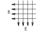An electron moves through a region of crossed electric and magnetic fields.The electric field E = 3381 V/m and is directed straight down.The magnetic field B = 0.77 T and is directed to the left.For what velocity v of the electron into the paper will the electric force exactly cancel the magnetic force?   A)  4400 m/s B)  2600 m/s C)  4200 m/s D)  5200 m/s E)  ​7000 m/s 