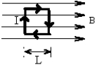 There is a current I flowing in a clockwise direction in a square loop of wire that is in the plane of the paper.If the magnetic field B is toward the right,and if each side of the loop has length L,then the net magnetic force acting on the loop is:   A)  2ILB. B)  ILB. C)  IBL<sup>2</sup>. D)  zero. 