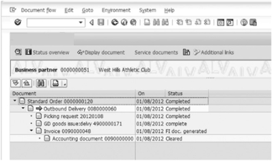    Figure 3 -Figure 3 is an example of ____. A) Production Planning B) MRP C) Document Flow D) Configuration Settings