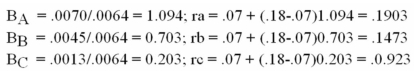 Given the following information on 3 stocks: C. Which stocks would you recommend purchasing?    Indifferent on A as .1903 _.19. Would buy B as .15 > .1473. Would not buy C as .09 < .0923.