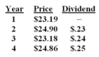 A stock had the following prices and dividends.What is the geometric average return on this stock?   A)  3.0% B)  3.3% C)  3.6% D)  3.8% E)  4.0%