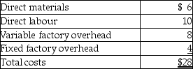 <strong>Speck Company manufactures a part for its production cycle. The costs per unit for 10,000 units of this part are as follows: The fixed factory overhead costs are unavoidable. Assume that Speck can buy 10,000 units of the part from another producer for $30 each. The facilities currently used to make the part could be rented out to another manufacturer for $40,000 a year. Speck should</strong> A) make the part as that would save $2 per unit. B) buy the part as that would save $6 per unit. C) buy the part as that would save $2 per unit. D) make the part as that would save $6 per unit.