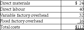 <strong>Bovee Company manufactures a part for its production cycle. The costs per unit for 10,000 units of this part are as follows: The fixed factory overhead costs are unavoidable. Assuming no other use of their facilities, the highest price that Bovee should be willing to pay for the part is</strong> A) $112. B) $64. C) $88. D) $96.