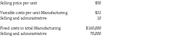 Moreland, Inc. has been producing and selling 50,000 units per year. They have excess capacity. The following budget was prepared for next year:   Required: a. Compute the contribution approach cost of manufacturing one unit. b. Compute the absorption approach cost of manufacturing one unit. c. Compute the effect on net income if a special order for 2,000 units at a price of $44 is accepted.