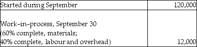 The following information pertains to the mixing department of Carson Company for September 2006:      The costs of work-in-process at September 1 for the mixing department were as follows:    Costs added by the mixing department during September were as follows:    Using the above information and the weighted average method, answer the following items regarding the mixing department for September 2006. -The unit cost for materials is A)  $5.69. B)  $7.07. C)  $7.23. D)  $7.51.