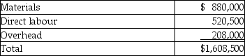 The following information pertains to the mixing department of Carson Company for September 2006:      The costs of work-in-process at September 1 for the mixing department were as follows:    Costs added by the mixing department during September were as follows:    Using the above information and the weighted average method, answer the following items regarding the mixing department for September 2006. -The unit cost for materials is A)  $5.69. B)  $7.07. C)  $7.23. D)  $7.51.