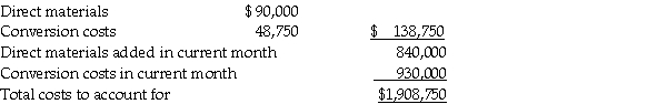 Lowden Company produces one product in a process-costing system involving several departments. The first department's costs and output for the month of June are as follows: Units:   Costs: Beginning WIP:   <sup>*</sup>100 percent completed for materials, 40 percent completed for conversion costs <sup>#</sup>100 percent completed for materials, 30 percent completed for conversion costs Required: Compute the cost of work completed and the cost of the ending inventory of work-in-process using the weighted-average method.