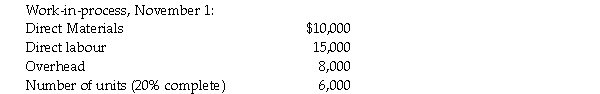 Adams Inc. manufactures a product that passes through two processes: assembly and finishing. All manufacturing costs are added uniformly for both processes. Information for the assembly department for the month of November follows.   During November, 20,000 units were completed and transferred to the finishing department. The following costs were incurred by the assembly department during November.   At the end of November 30, 2,000 units that were 60% complete remained in assembly. Prepare the cost of production report for assembly for November using the weighted average method.