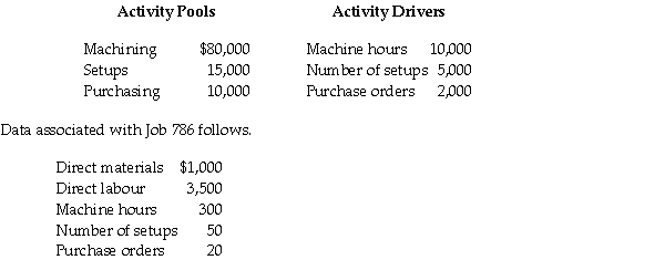 Bombast Industries identified the following budgeted overhead activities and drivers:   a. Calculate a unit-based overhead rate using machine hours. b. What is the total cost of Job 786 using the above rate? c. Calculate three activity-based overhead rates. d. What is the cost of Job 786 using the above three activity rates? e. Which method of overhead application (activity-based rates or budgeted factory overhead rate) is more accurate?