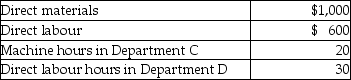 Estimates relating to a job that Meesen Inc. plans to bid on are as follows:   The estimate for the cost of the job would be A)  $2,393. B)  $2,288. C)  $1,481. D)  $3,081.