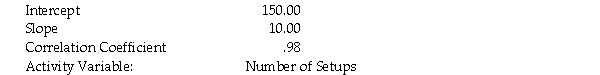 In order to better predict setup costs, the plant manager has asked the computer centre to use the least squares method to generate a printout for use in estimating setup costs. The following computer printout was generated and given to the plant manager.   The plant manager brought the printout to you and said,  How am I supposed to use this to estimate setup costs? This printout is worthless!  a. Explain how the printout information can be used to estimate setup costs. b. Estimate setup costs if 30 setups are expected next month. c. What percentage change in setup costs can be explained by changes in the number of setups?