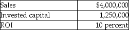 The following information is available for the Berger Company:    -What is the capital turnover? A)  3.2000 B)  0.1000 C)  0.3125 D)  None of the above.