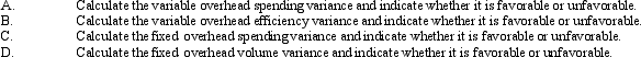 The following standard overhead costs were developed for one of the products of Mildey Company:    The following information is available regarding the company's operations for the period:    Budgeted fixed overhead for the period is $1,350,000,and the standard fixed overhead rate is based on expected capacity of 90,000 direct labor hours. Required:   