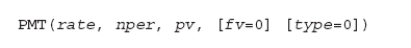 <strong> In the figure above,pv stands for the ____.</strong> A) payments verified B) principal value of the loan C) present value of the loan D) primary interest rate of the loan