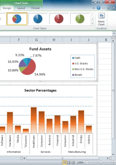   -Referring to the figure above,the rectangular area to the right of the pie chart (listing Cash,U.S.Stocks,Non-U.S.Stocks,and Bonds) is the ____. A)  perspective B)  plot area C)  legend D)  data marker